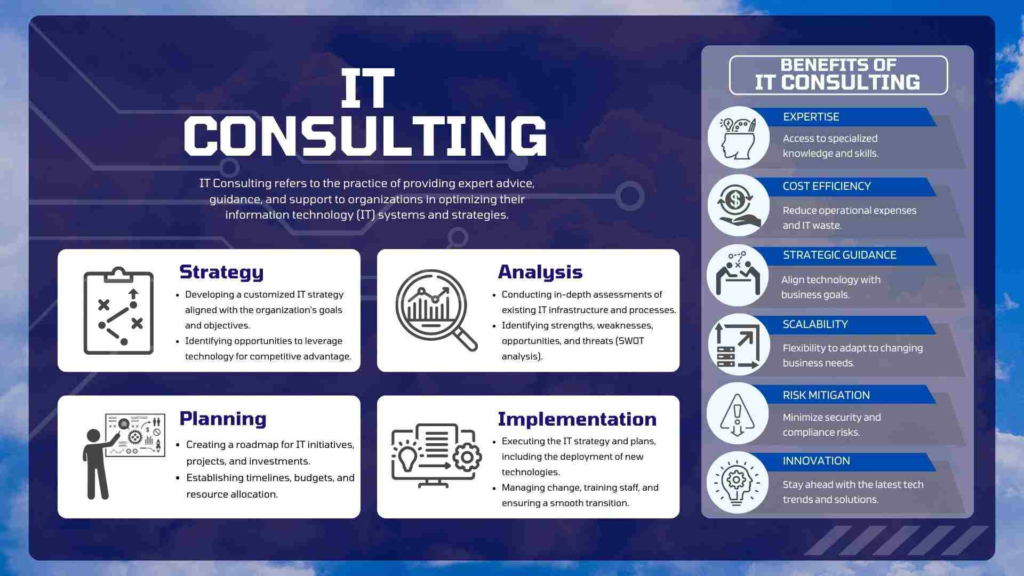 IT Consulting Services