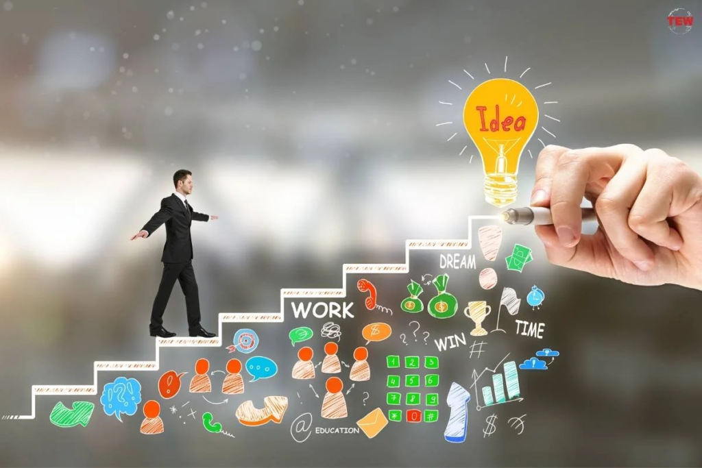 teaching strategies gold